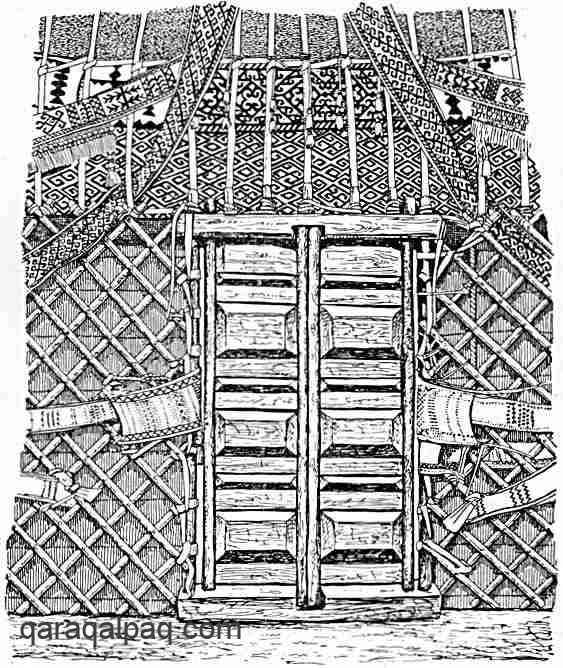 Drawing of the decoration of the yurt door