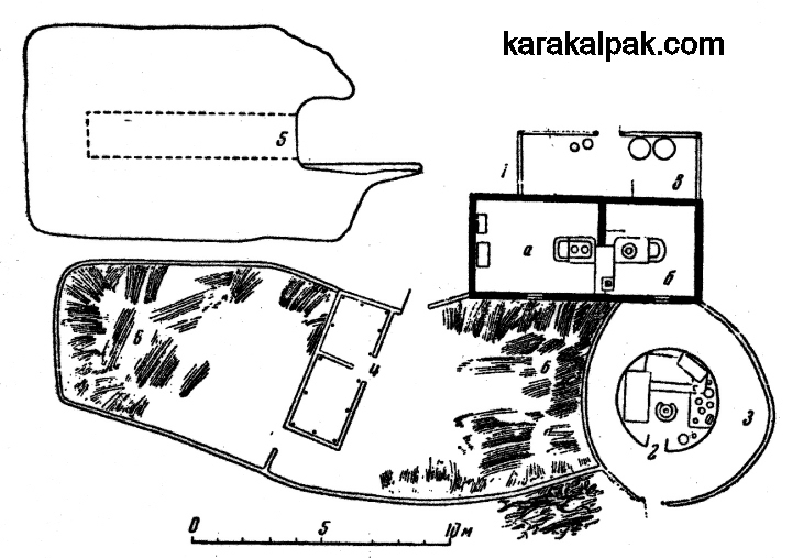 A Qaraqalpaq homestead on Tasbesqum Island